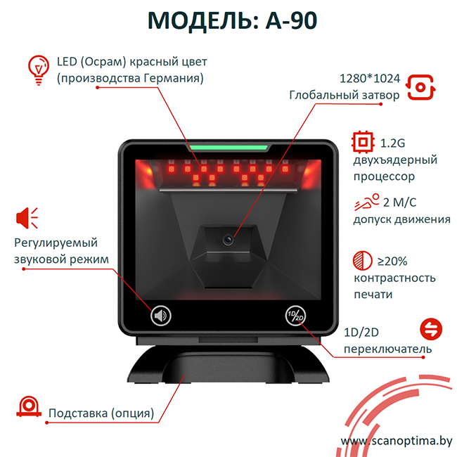 Сканер A-90