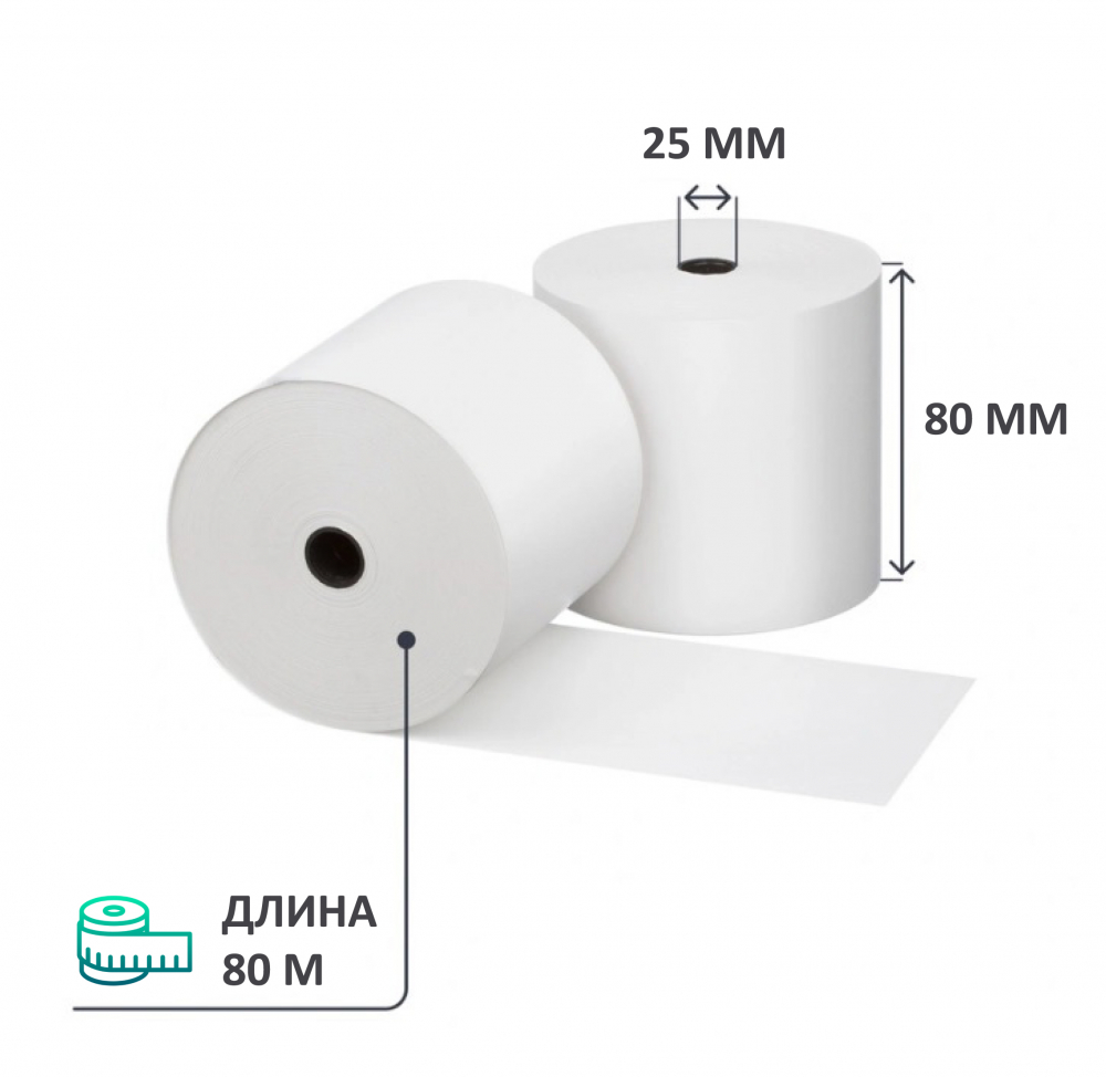 Чековая (термо) лента 80х25х80